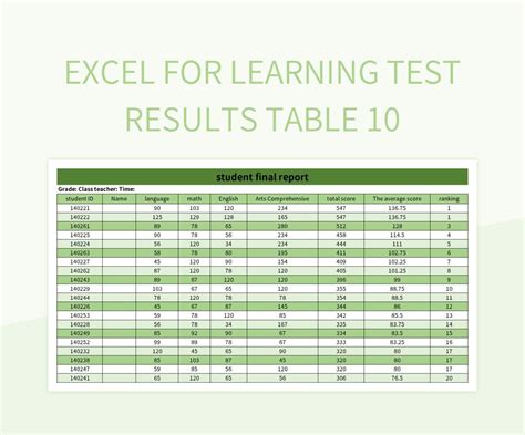 resultable|result .